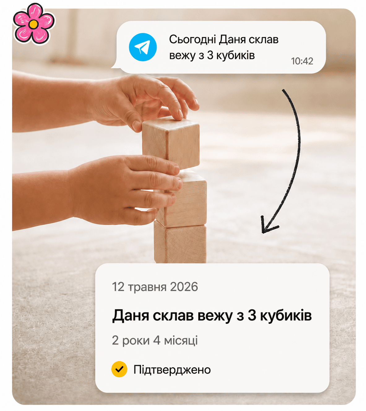 Статичний приклад: повідомлення Telegram перетворюється на підтверджений спогад — Даня склав вежу з трьох кубиків